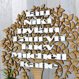 brwn-fmlytr-stndngsgn