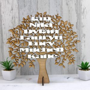 brwn-fmlytr-stndngsgn