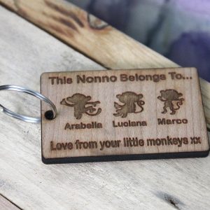 brwnkyrng-nonnomnkys