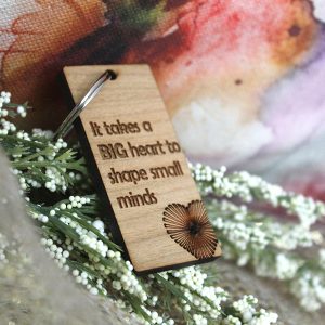 brwnkyrng-tksbghrt-sdebghrt