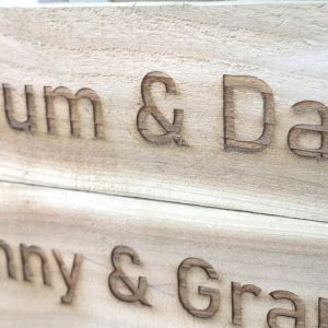 wdnbx-prsnlsdcrt-nmdt