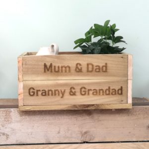 wdnbx-prsnlsdcrt-nmdt