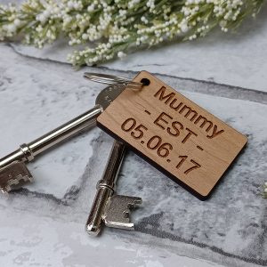 wdnkyrng-estblshd-mummy