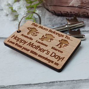 wdnkyrng-hppymthrsdy