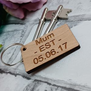 wdnkyrng-mumestblshd