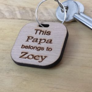 wdnkyrng-papablngsto