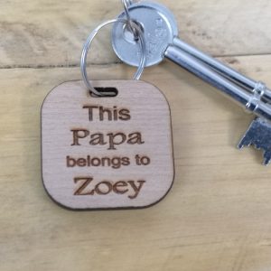 wdnkyrng-papablngsto